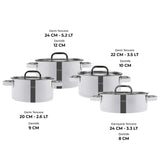 Emsan Mimosa 8-Piece Cookware Set - Emsan Jordan